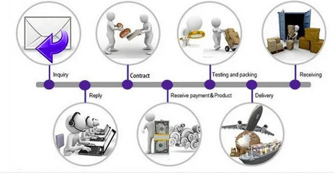 6 colors 4 pcs jacquard pastoral style queen bedding set bed linen for children cotton bedding duvet cover set