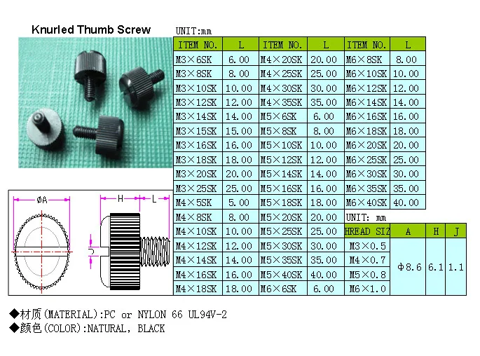 Nylon Knurled Thumb Screw (m3m6) Buy Knurled Thumb Screw,M4 Thumb