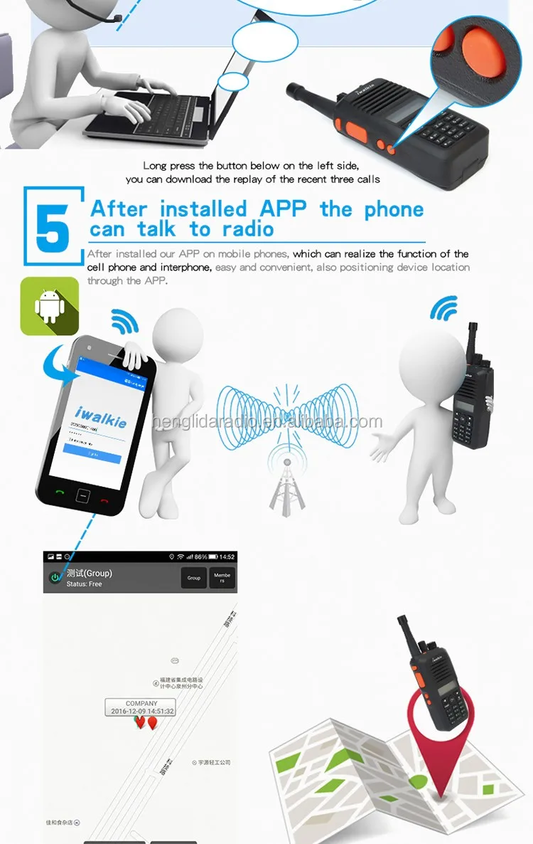 Walkie Talkie 100 Km Range Helida Cd880 2g 3g Gsm Wcdma Wifi Gps Positioning Walkie Talkie With