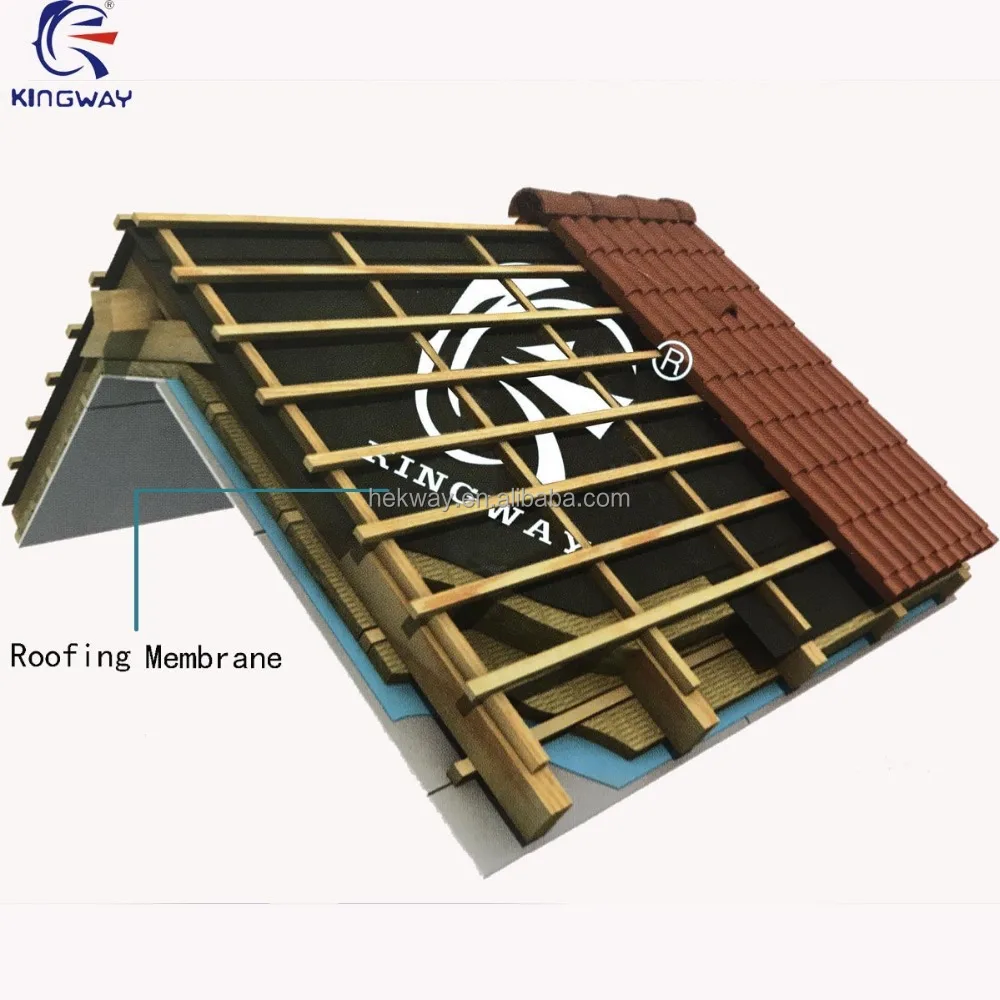 
Waterproof Breathable PE Film Roofing Membrane for wood Structure Building 