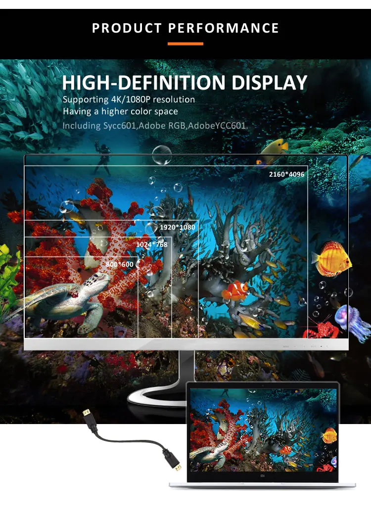 high-speed 3meters hdmi cable for tv/projector - ANKUX.COM