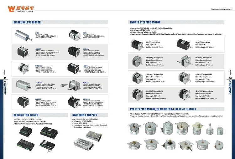 Related Products.jpg