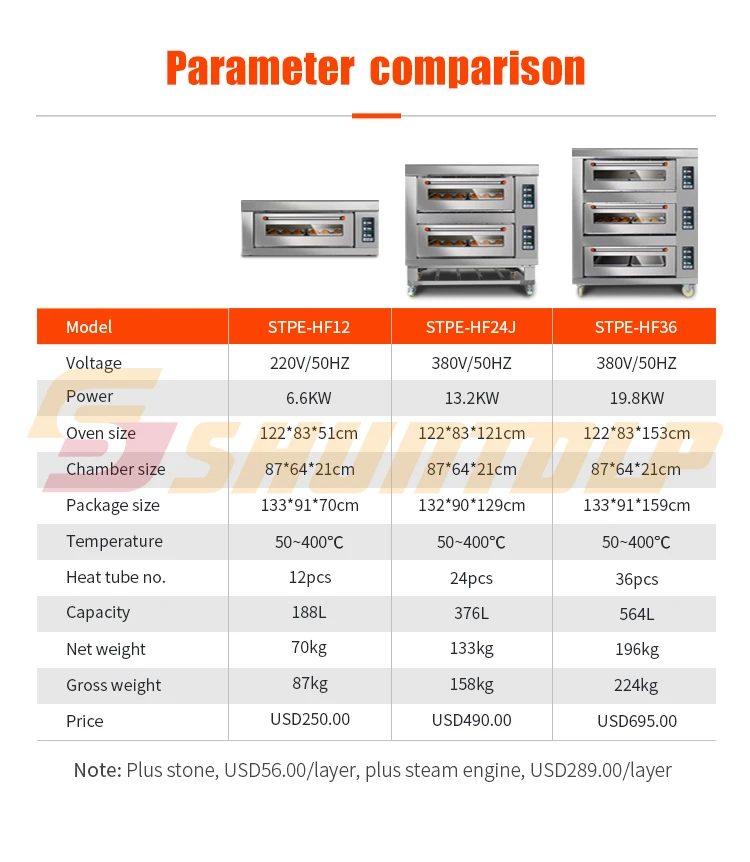 Electric 2 Decks 4 Trays Laguna Oven Commercial Biscuit Pastry Cookie Bakery Oven For Bread