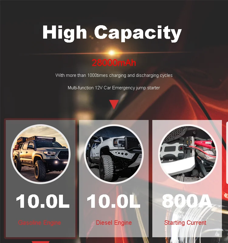 car jump starter power bank