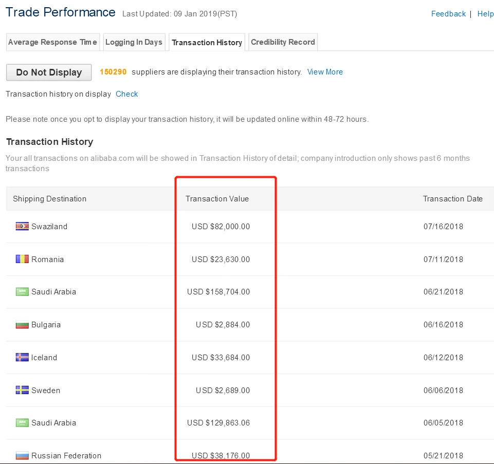 Heavy Duty Event Tent Party / Luxury Event Tent Wedding / Event Tent