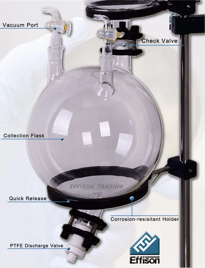 Steam Distillation Unit For Vacuum Distillation Buy Steam