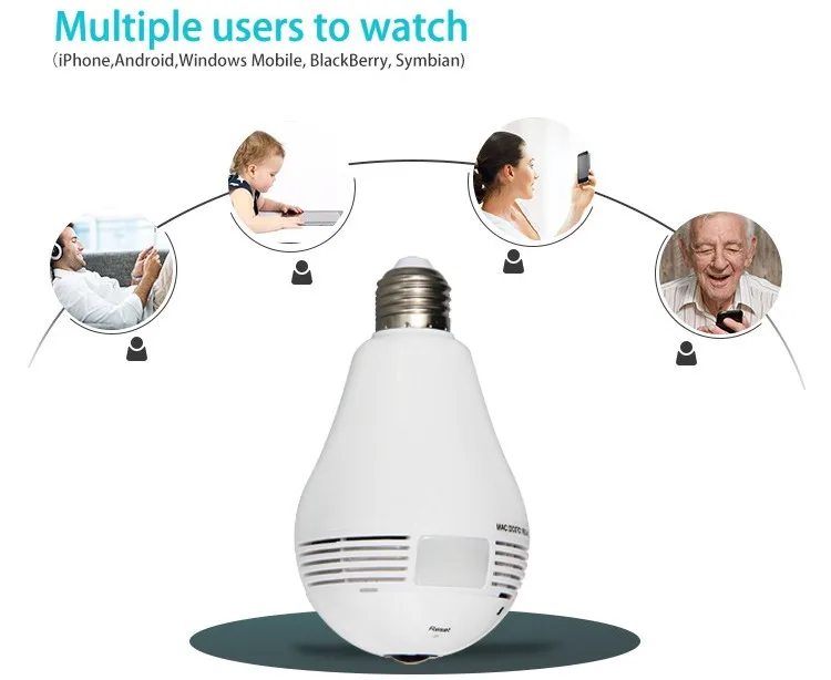 360 degree Camera Hidden Camera Security Bulb Light IP Wireless Webcam Wifi HD Camera
