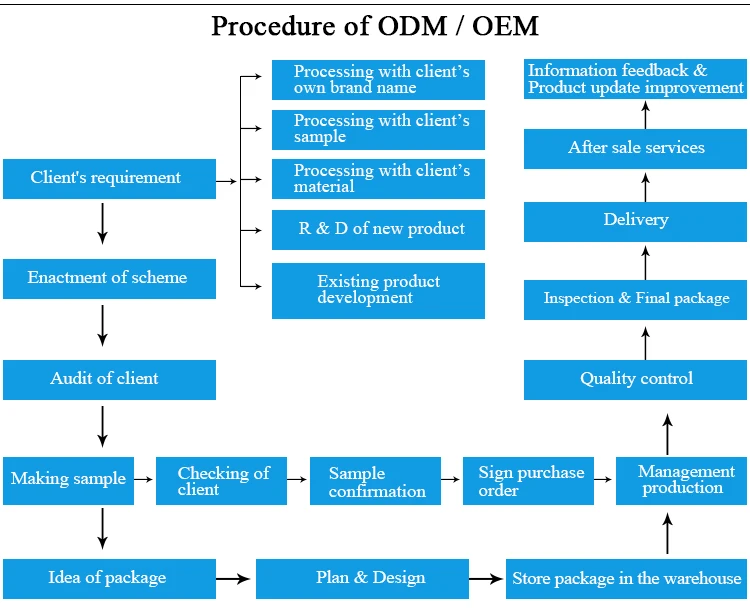 custom crystal jewelry.jpg