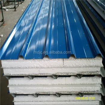 Construction Materials Different Types Of Aluminium Composite