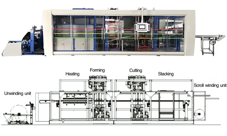 thermoforming machine.jpg