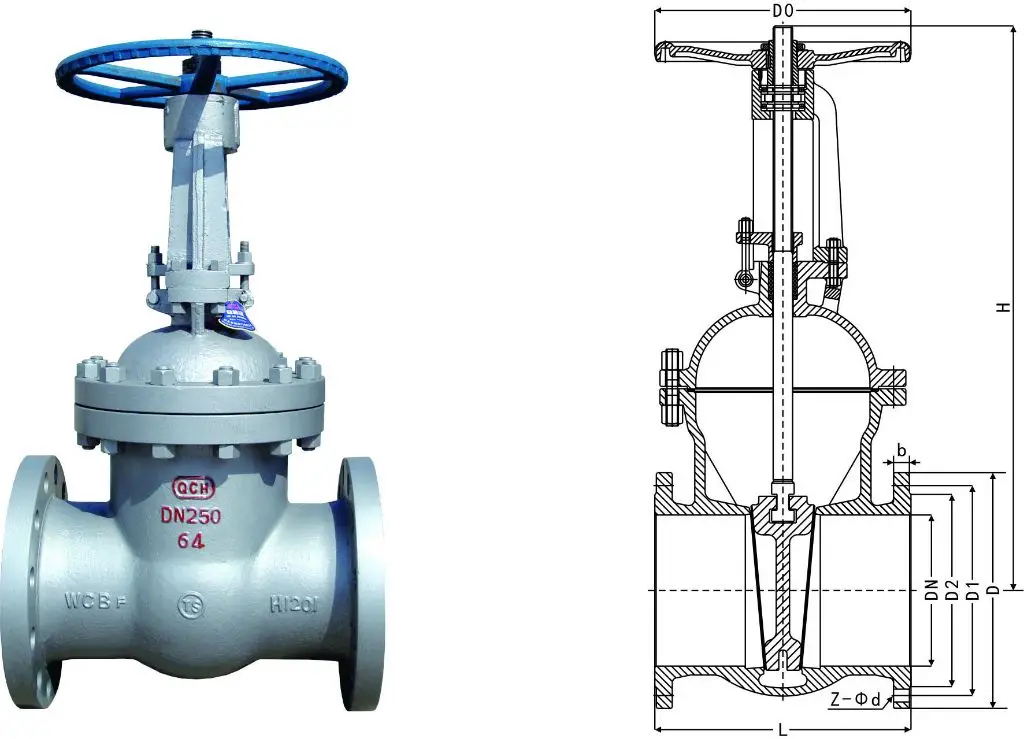 Class 150 Dn 40-dn 600 Hydraulic Plate Gate Valve Os&y Gate Valve - Buy