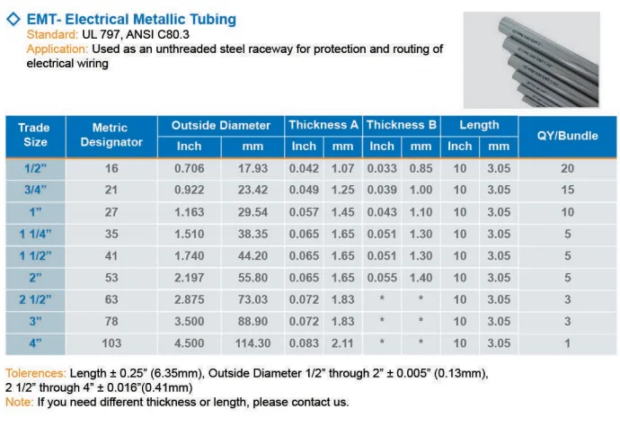 Ul Emt Or Emt Conduit Made In China - Buy 20mm Emt Conduits,Emt Conduit