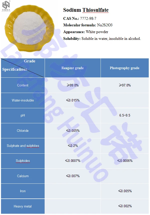 Reagent/lab Grade Sodium Thiosulphate Anhydrous Na2s2o3