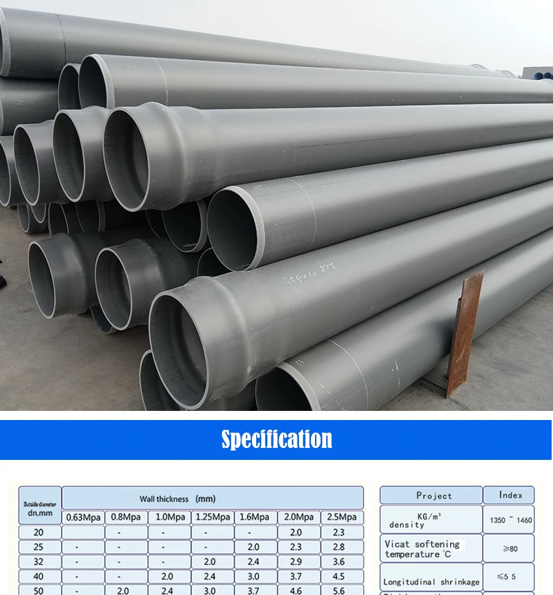 Top quality 225mm pvc pipe price for PVC irrigation system