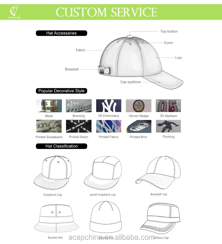 3d embroidered baseball cap