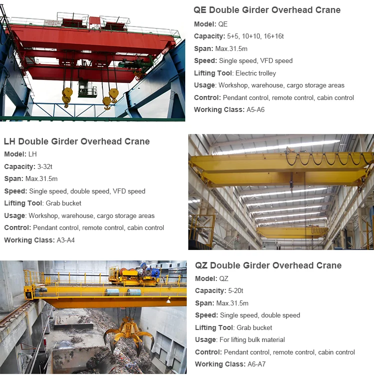 casting bridge crane 60ton for steel factory