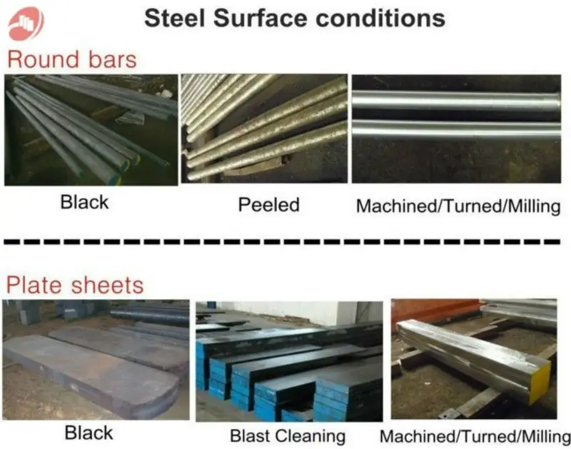No.1 Standard Grade Plastic Mould Steel 1.2738 / P20+Ni Steel