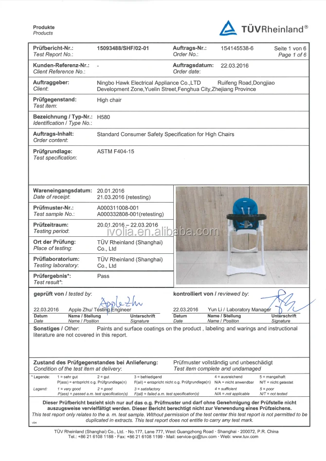 astm f404