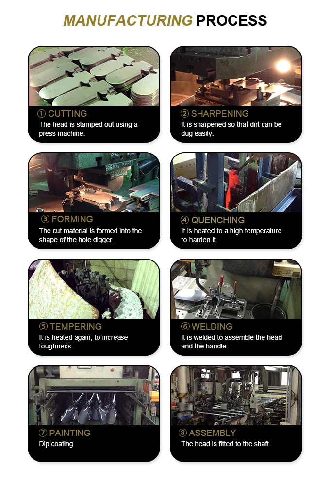 7.Manufacturing Process.jpg