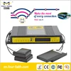 3g 4g wifi advertising router wifi router for buses with dual wireless sim card slot 4 Lan ethernet port series