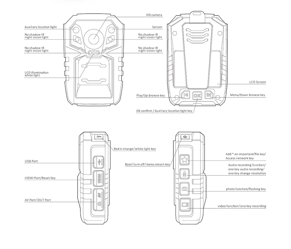 Body cam bc 7. Body-cam BC-3 инструкция на русском. Body-cam инструкция. Body-cam BC-1. Bodycam bc3 инструкция.