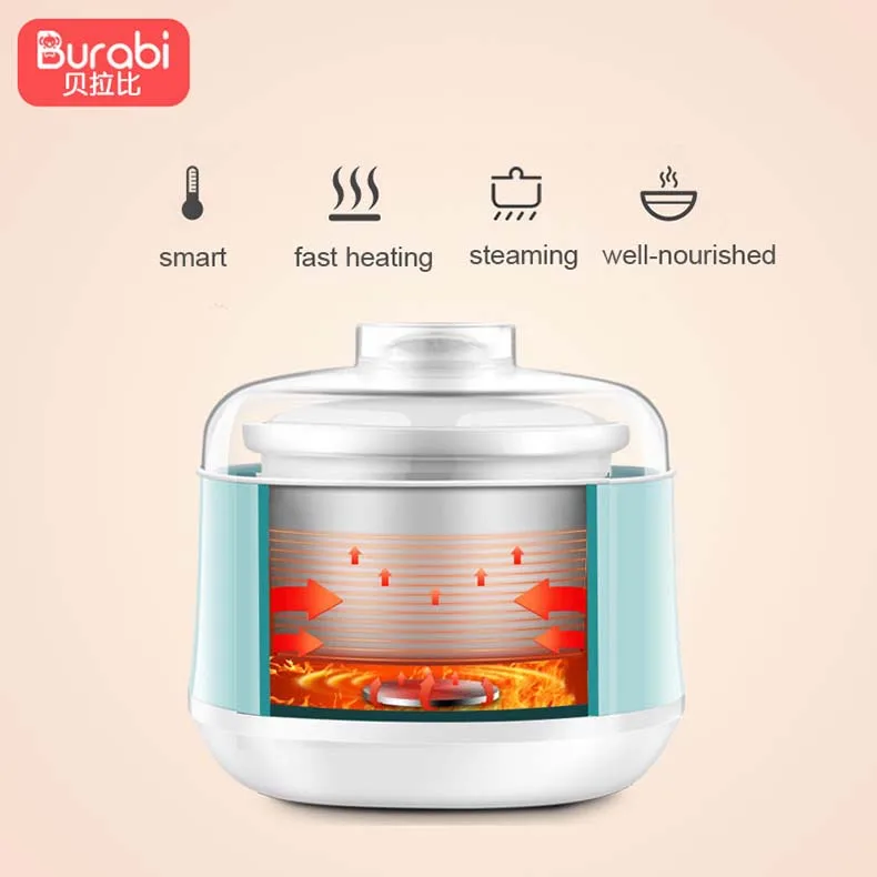 Burabi Hot Sale Slow Cooker Ceramic Inner Pot Baby Food Electric Stew ...