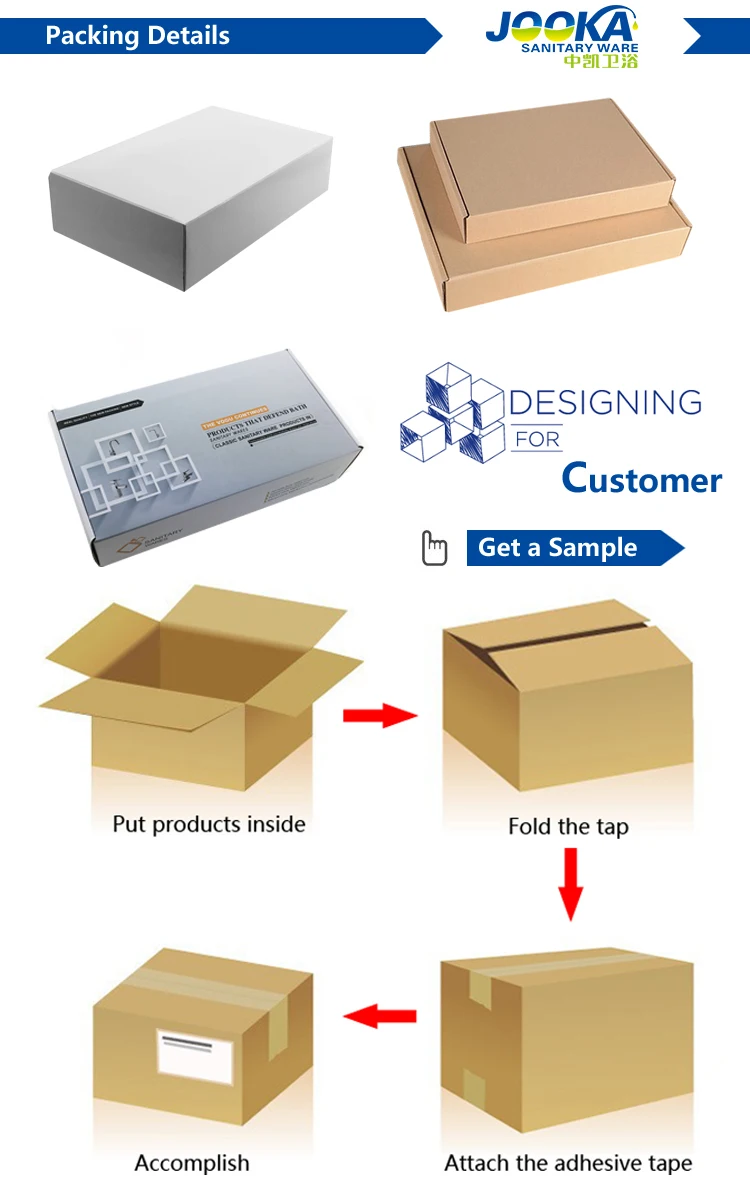 Package details. Dynamic Packaging detail.