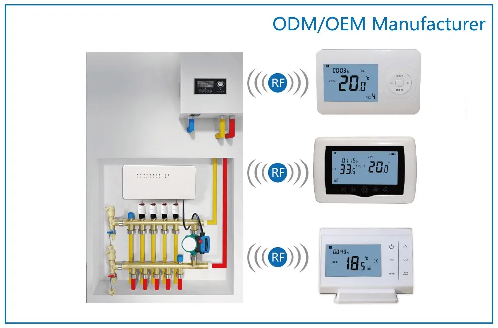 8 Zone Central Control Wireless Thermostats For Water Floor Heating