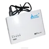 Portable company backup ECO mini ups 12v for router/CCTV/camera