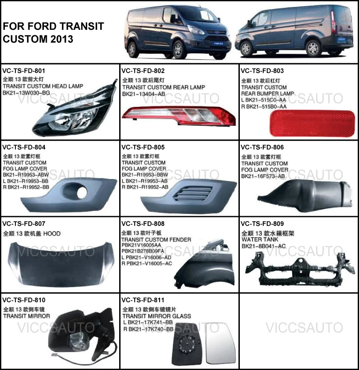ford transit custom bumper