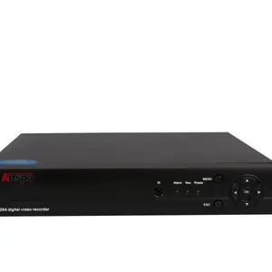 anspo dvr software