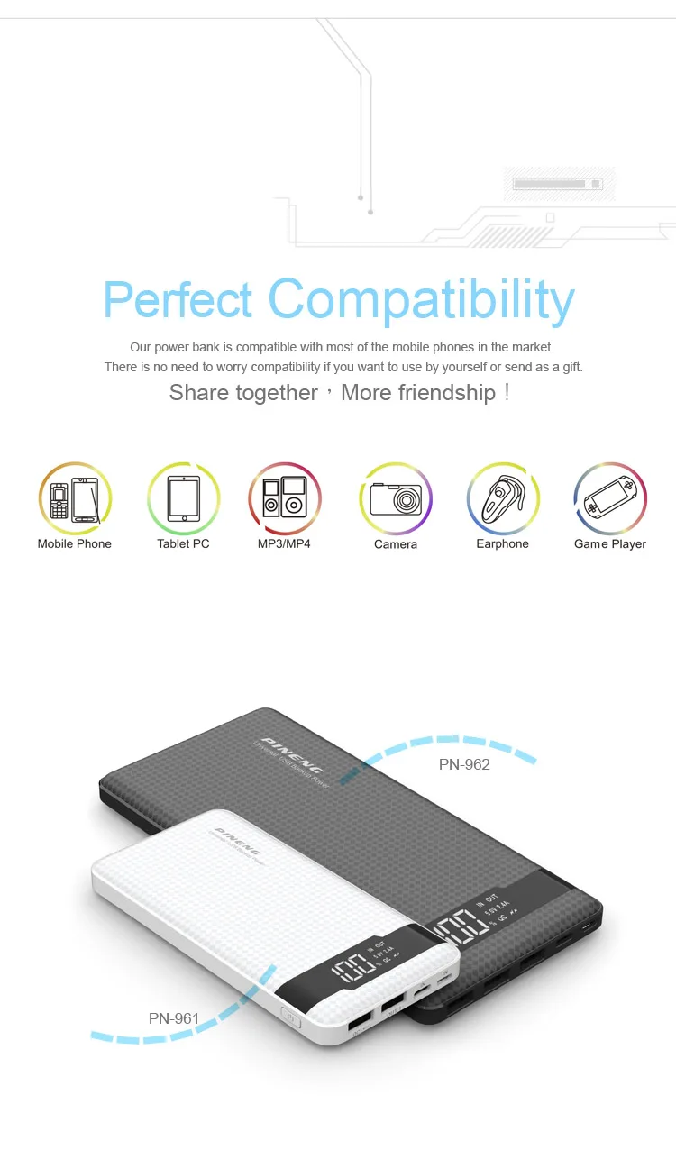 High-energy promotional Slim thin quick charge 10000mah power bank - ANKUX.COM