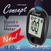 OKmeter Concept Blood Glucose Monitoring System