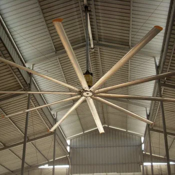 Warehouse Use Industrial Ceiling Fan Buy Warehouse Ceiling Fan Ceiling Fan Industrial Ceiling Fan Product On Alibaba Com