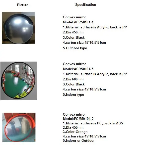 Portable Acrylic Under Vehicle Inspection Mirror with wheels and Torch for Security Inspection