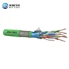 250V FC quick connection oil resistant UV resistant aluminum foil plus tinned copper wire shielded communication bus cable