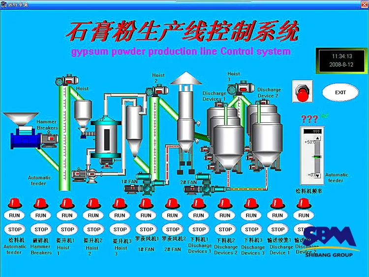 synthetic gypsum manufacture process from limestone and sulphuric acid