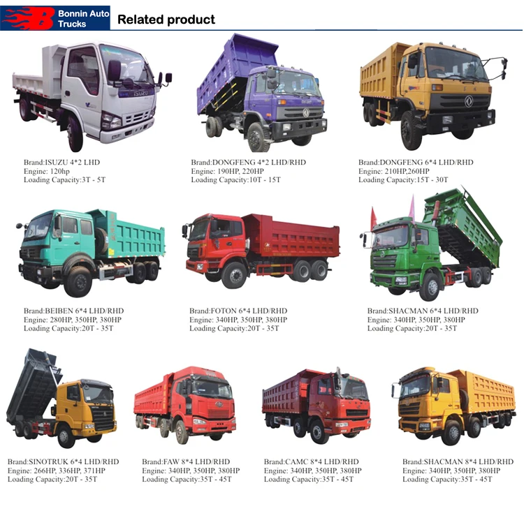 6 Ton Lorry Dump Truck /howo Mini Dump Truck Philippines Buy Mini