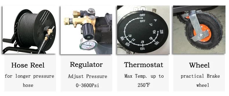 industrial pressure washer with heat