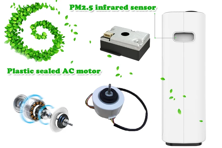 006-small-air-purifier-a3a.jpg