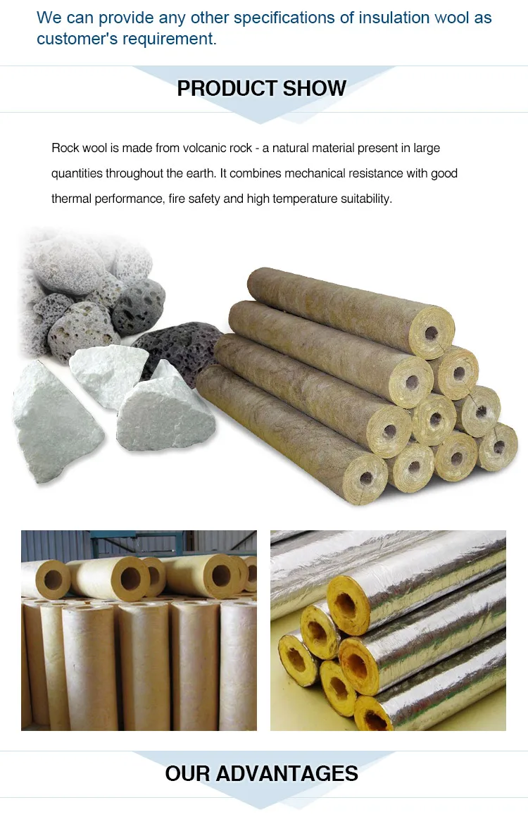 Professional Manufacturer Heat Insulation Rockwool Cover Steel Steam ...