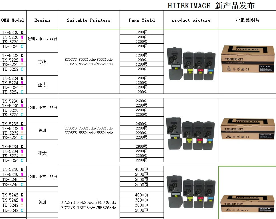Compatible Sharp Mx 30 Toner Cartridge Reliable Printing