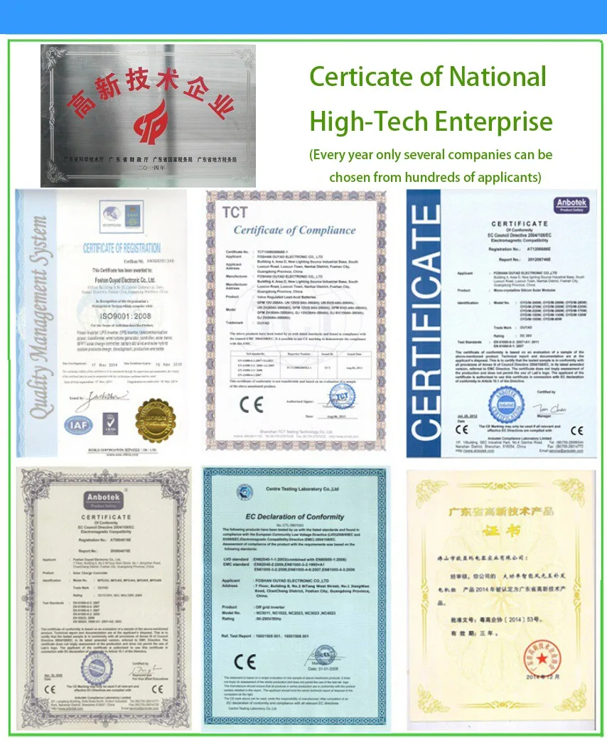 High Quality 5kw/96v Solar Panel System,Off-grid 5kw Home Solar System ...