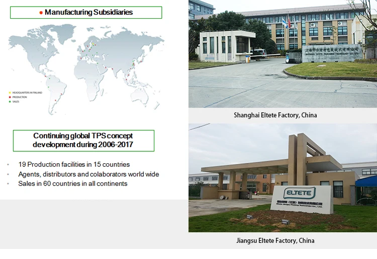 corrugated honeycomb