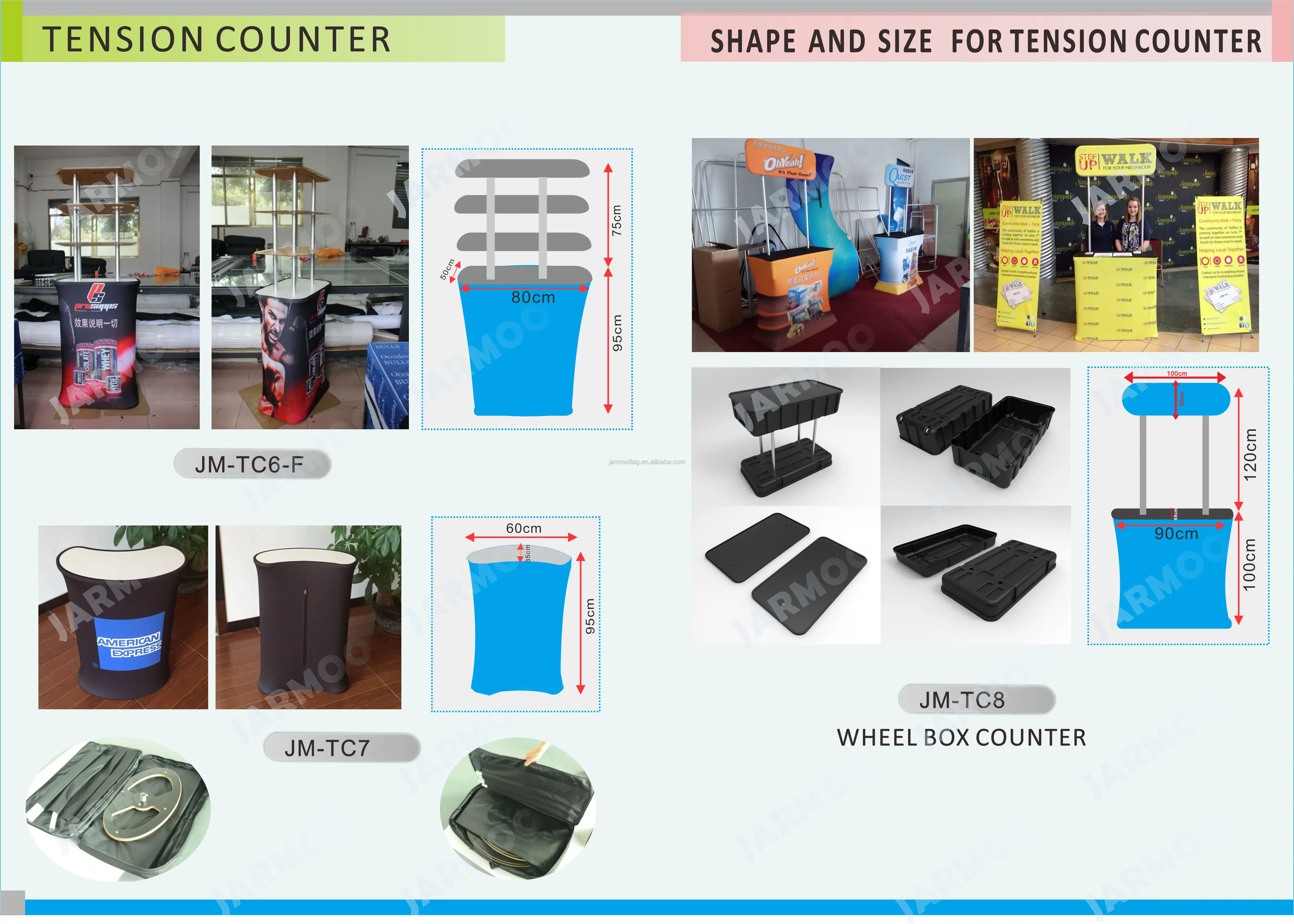 Promotion Counter