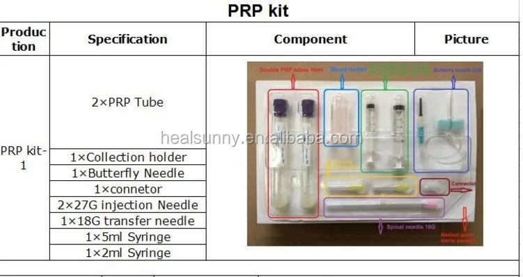 prp kit10.png