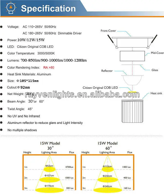 high quality 15W cob led downlight kit china foshan rayven lighting manufacturer
