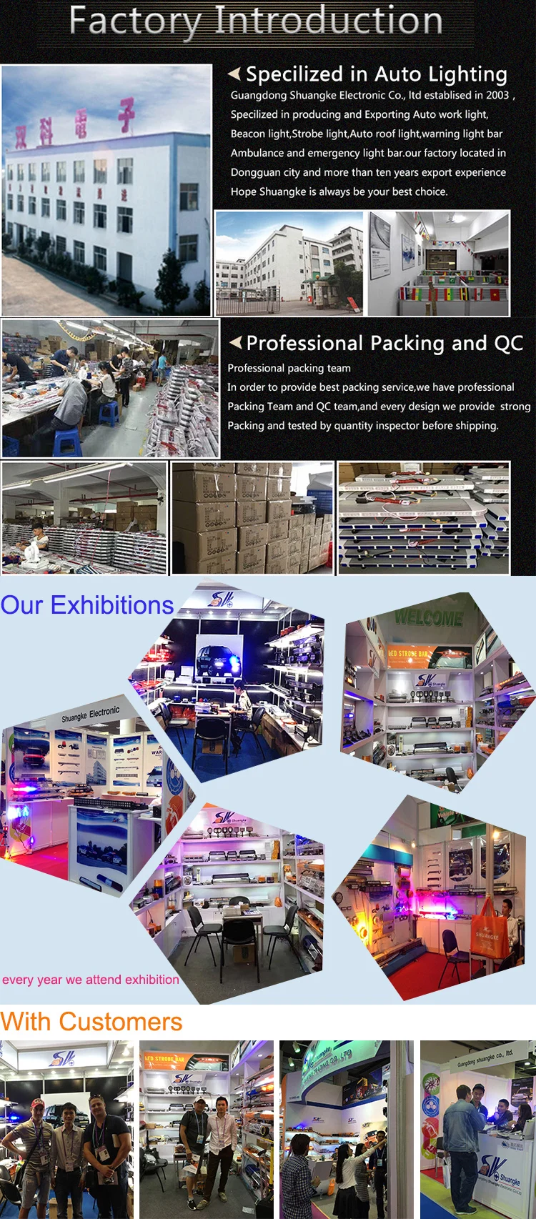 company introduction