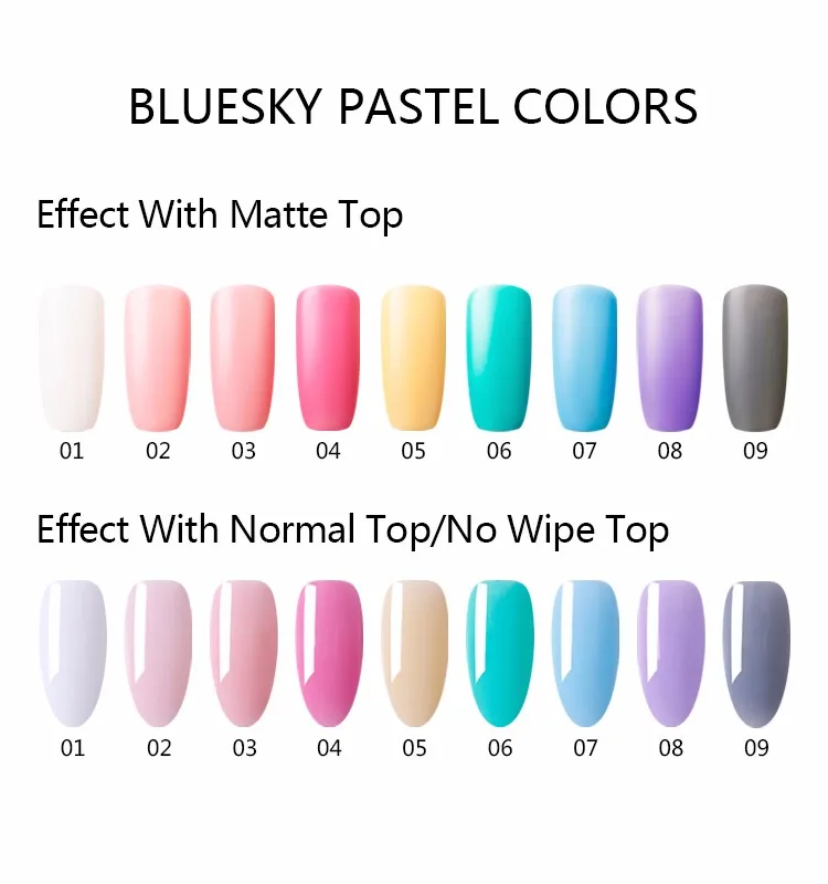 Bluesky Quality Pastel Gel Nail Art Design Polish Buy Uv Gel Nail Polish,Nail Polish Product on Alibaba.com
