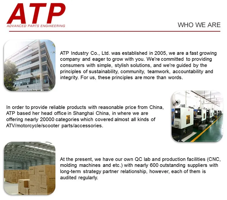 High Quality Chrome Hubless Motorcycle Wheel For Motorcycle Buy